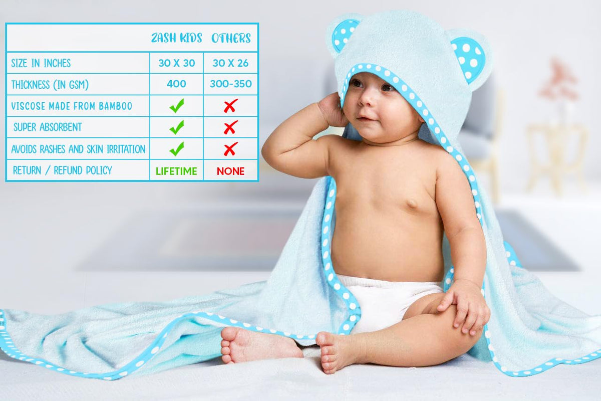 Blue | Blue hooded baby towel set