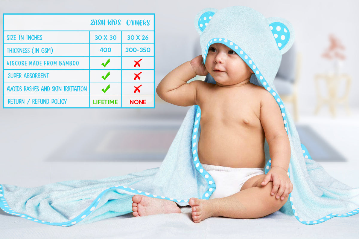 Blue and Grey | Blue and grey hooded baby towel set