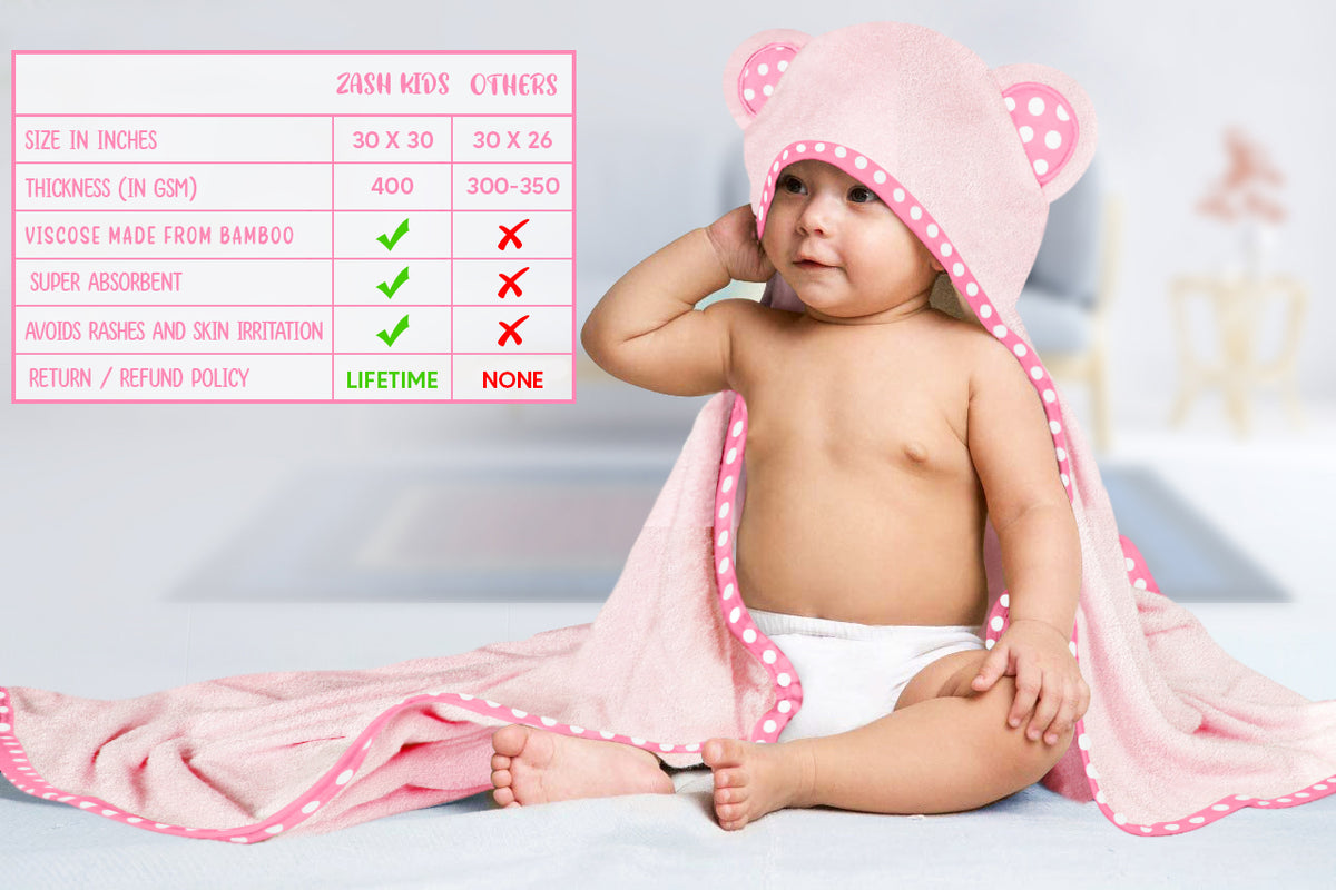 Pink and Grey | Pink and grey hooded baby towel set
