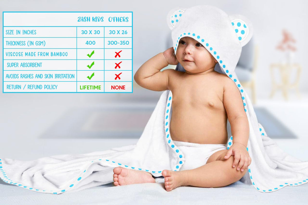 White and Blue | White and blue hooded baby towel set