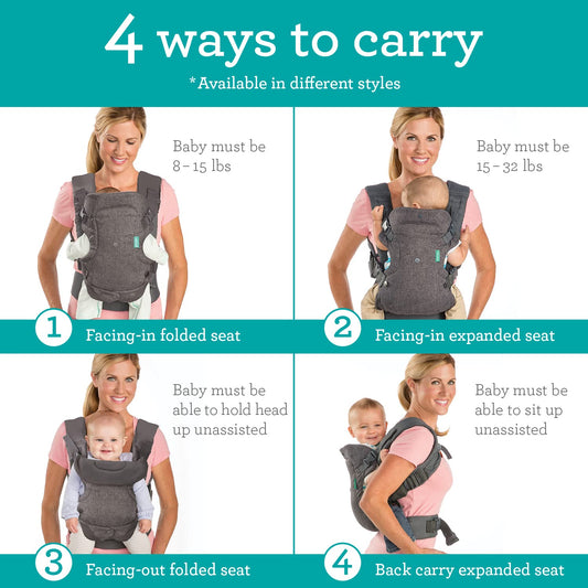 ELSVIN Flip 4-in-1 Ergonomic Baby Carrier – Gray – additional view