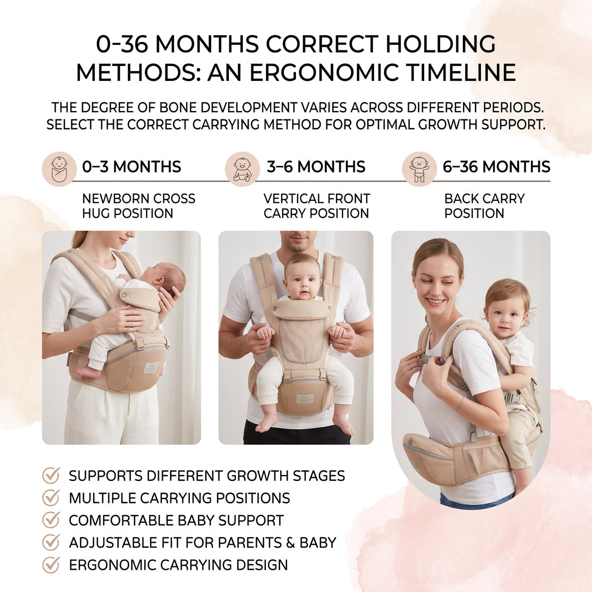 ELSVIN 3-in-1 Baby Carrier with Hip Seat – Cherry Pink – additional view