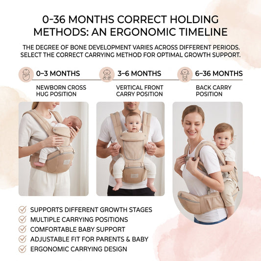 ELSVIN 3-in-1 Baby Carrier with Hip Seat – Cherry Pink – additional view